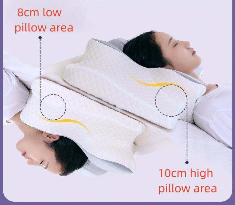 Poduszka Ortopedyczna Memory Foam