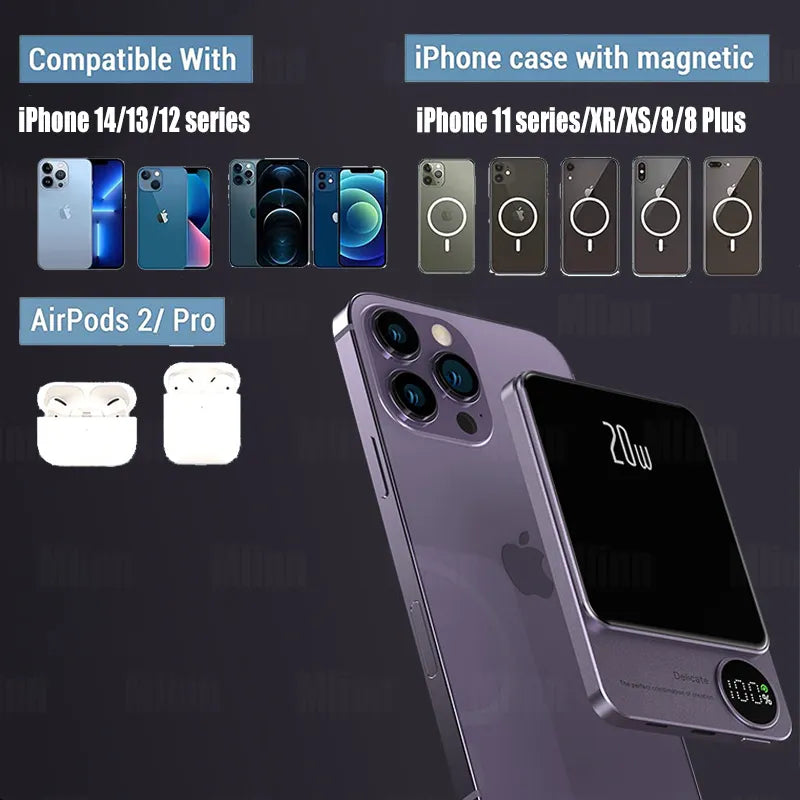 Magnetyczny powerbank z ładowaniem bezprzewodowym — 5000 lub 10000 mAh