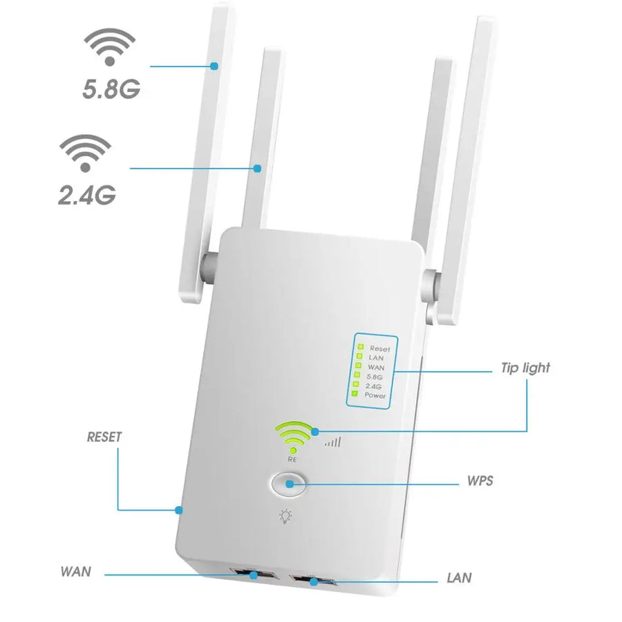 Wzmacniacz Sygnału WiFi 5GHz - Dwuzakresowy, do 1200Mbps